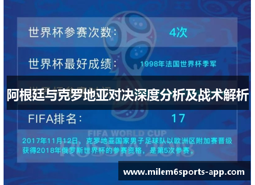 阿根廷与克罗地亚对决深度分析及战术解析